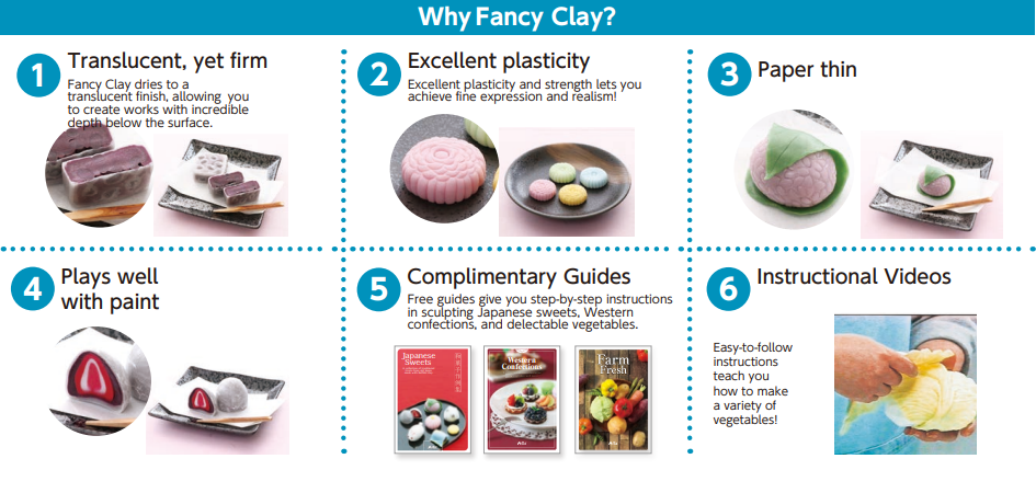 Fancy clay ARTEC